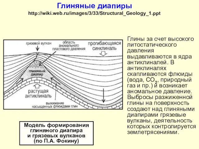 Глиняные диапиры http://wiki.web.ru/images/3/33/Structural_Geology_1.ppt Глины за счет высокого литостатического давления выдавливаются в