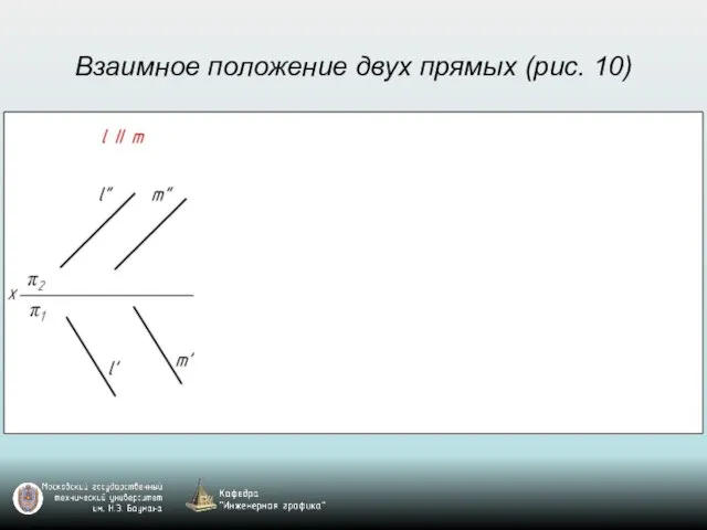 Взаимное положение двух прямых (рис. 10)