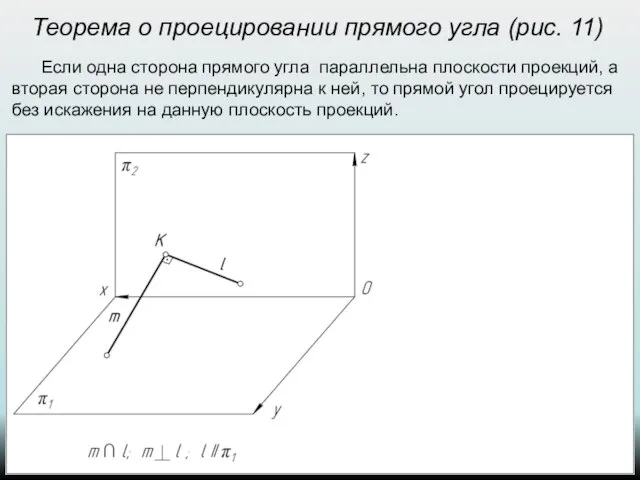 Теорема о проецировании прямого угла (рис. 11) Если одна сторона прямого