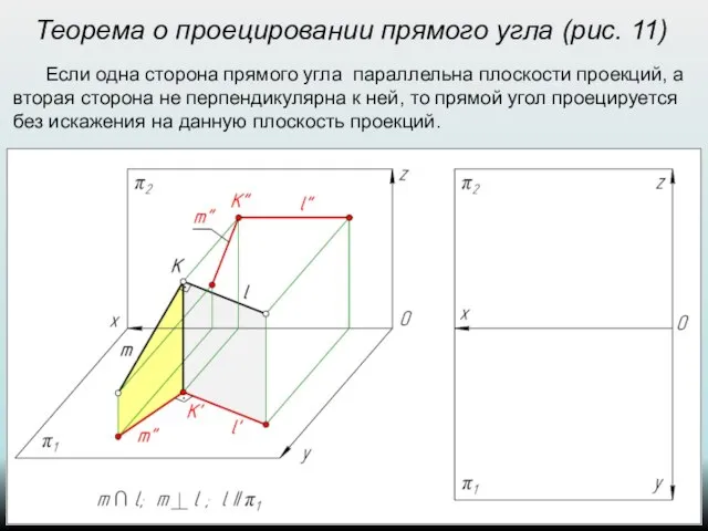 Теорема о проецировании прямого угла (рис. 11) Если одна сторона прямого