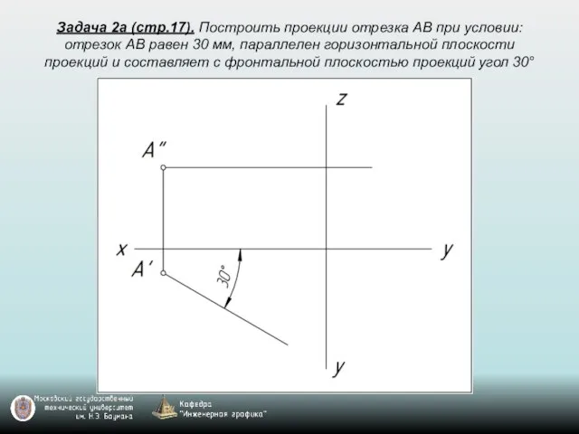 Задача 2а (стр.17). Построить проекции отрезка AB при условии: отрезок AB