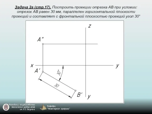 Задача 2а (стр.17). Построить проекции отрезка AB при условии: отрезок AB