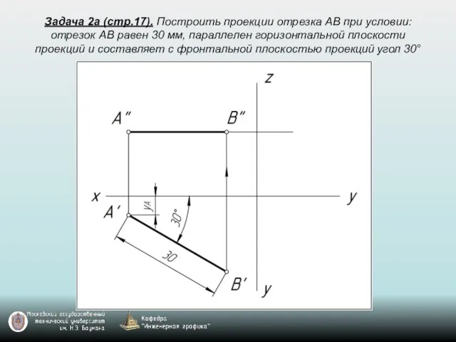 Задача 2а (стр.17). Построить проекции отрезка AB при условии: отрезок AB