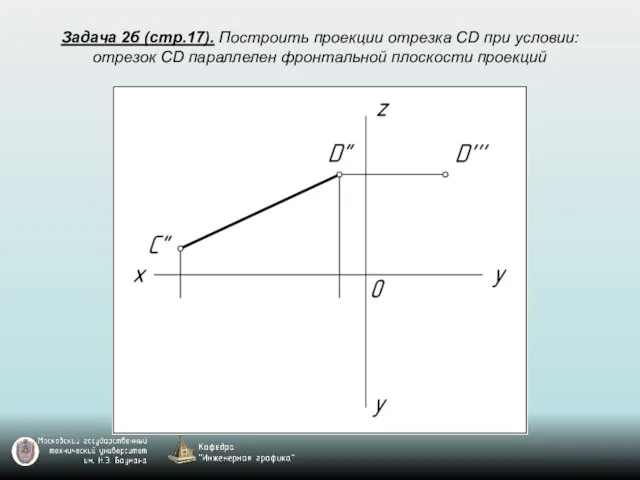 Задача 2б (стр.17). Построить проекции отрезка CD при условии: отрезок CD параллелен фронтальной плоскости проекций