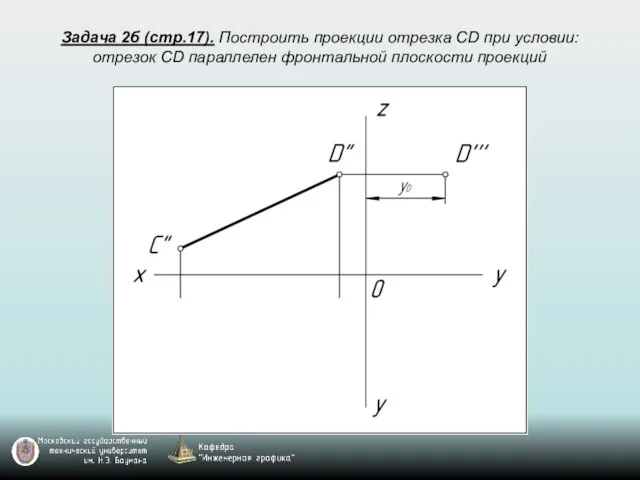 Задача 2б (стр.17). Построить проекции отрезка CD при условии: отрезок CD параллелен фронтальной плоскости проекций