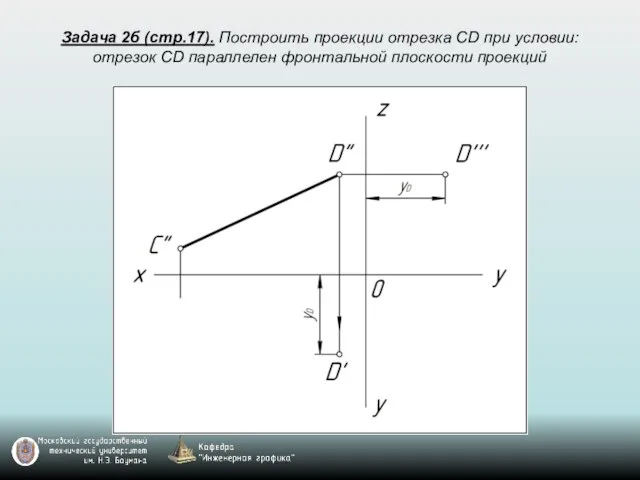 Задача 2б (стр.17). Построить проекции отрезка CD при условии: отрезок CD параллелен фронтальной плоскости проекций