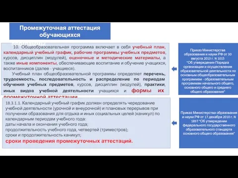 Статья 12. Образовательные программы 10. Общеобразовательная программа включает в себя учебный