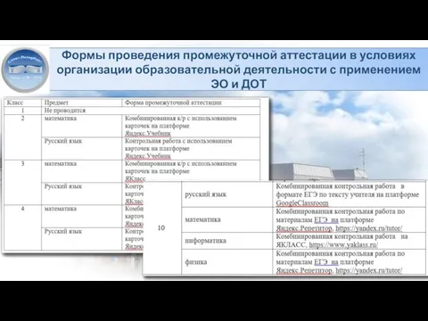 Формы проведения промежуточной аттестации в условиях организации образовательной деятельности с применением ЭО и ДОТ