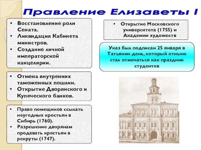 Правление Елизаветы I Восстановление роли Сената. Ликвидация Кабинета министров. Создание личной