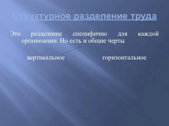 Структурное разделение труда Это разделение специфично для каждой организации. Но есть и общие черты вертикальное горизонтальное