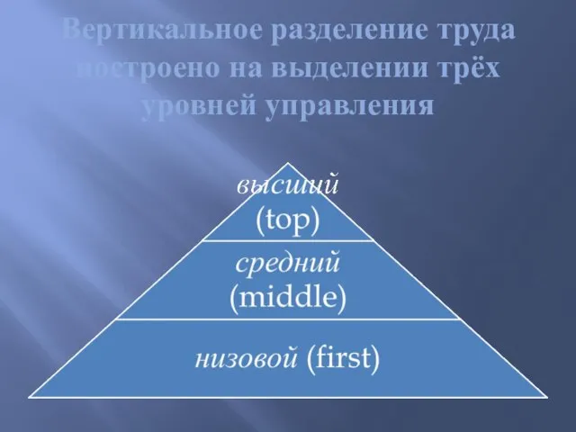 Вертикальное разделение труда построено на выделении трёх уровней управления