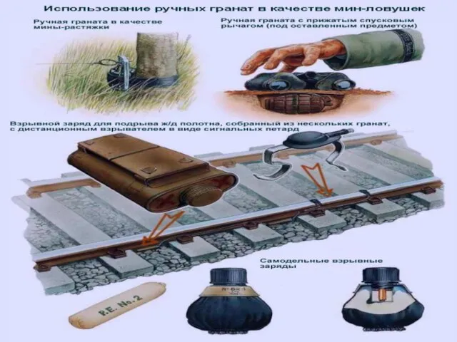 ВЕРОЯТНЫЕ МЕСТА ОБНАРУЖЕНИЯ ВОП