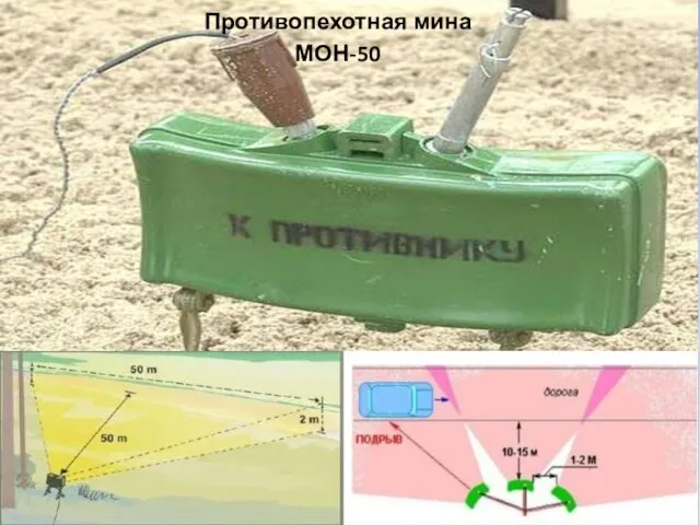 Противопехотная мина МОН-50