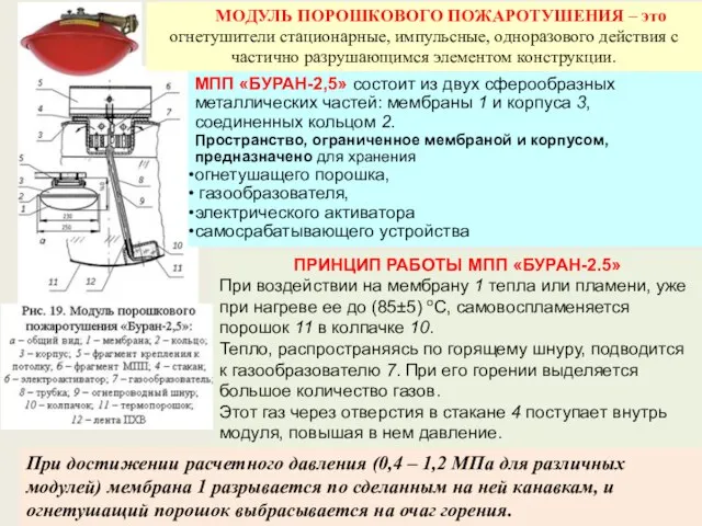 МОДУЛЬ ПОРОШКОВОГО ПОЖАРОТУШЕНИЯ – это огнетушители стационарные, импульсные, одноразового действия с