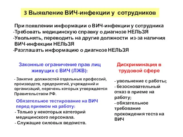 3 Выявление ВИЧ-инфекции у сотрудников Законные ограничение прав лиц живущих с