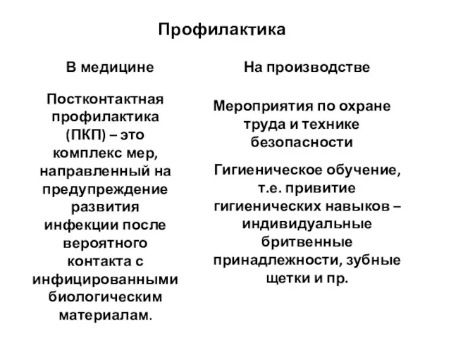 Профилактика Постконтактная профилактика (ПКП) – это комплекс мер, направленный на предупреждение