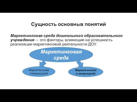 Сущность основных понятий Маркетинговая среда дошкольного образовательного учрежде­ния — это факторы,