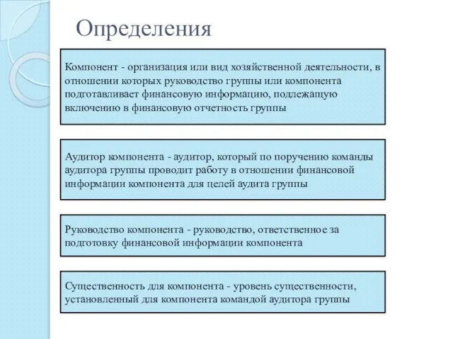 Определения Компонент - организация или вид хозяйственной деятельности, в отношении которых