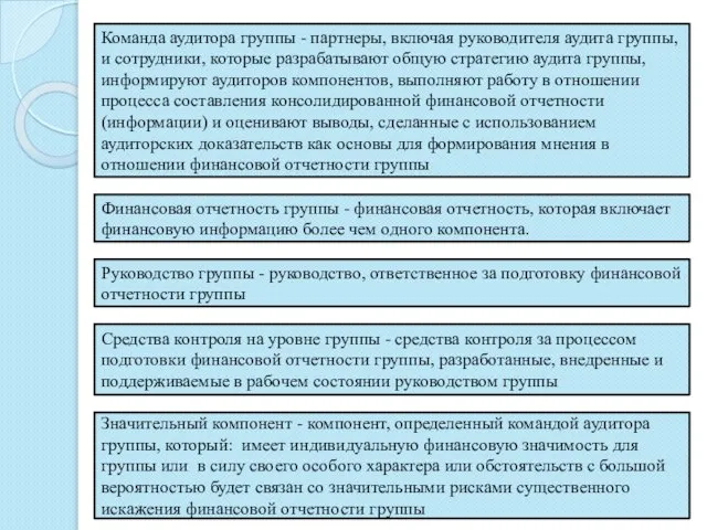 Средства контроля на уровне группы - средства контроля за процессом подготовки