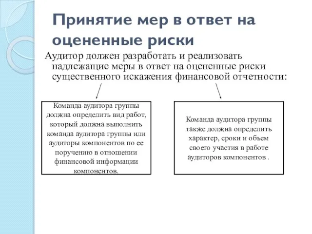 Принятие мер в ответ на оцененные риски Аудитор должен разработать и