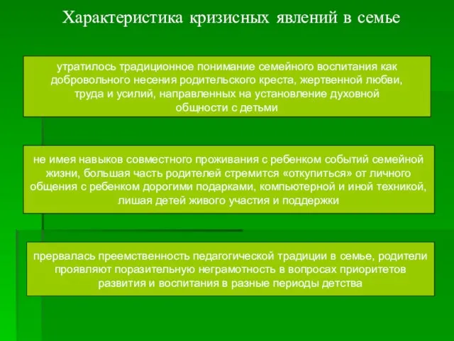 Характеристика кризисных явлений в семье утратилось традиционное понимание семейного воспитания как