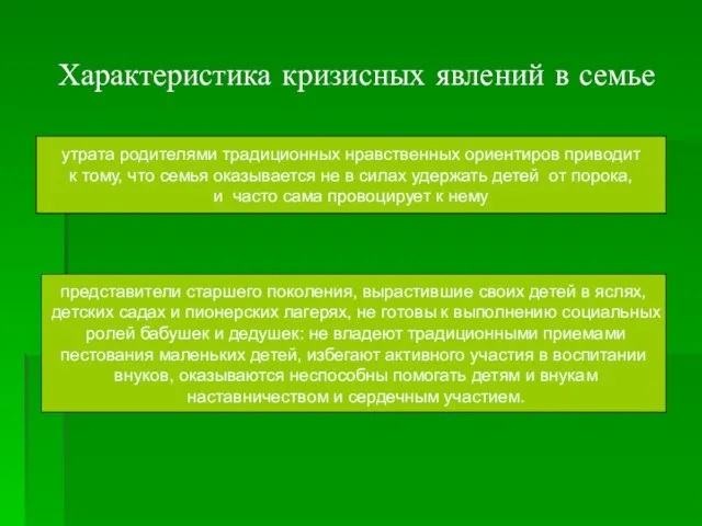 Характеристика кризисных явлений в семье утрата родителями традиционных нравственных ориентиров приводит