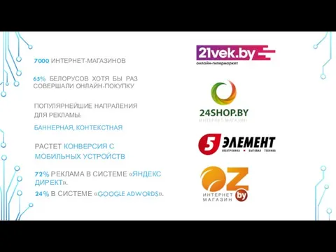 7000 ИНТЕРНЕТ-МАГАЗИНОВ 65% БЕЛОРУСОВ ХОТЯ БЫ РАЗ СОВЕРШАЛИ ОНЛАЙН-ПОКУПКУ 72% РЕКЛАМА