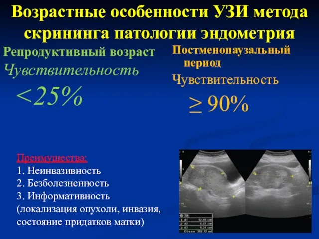 Возрастные особенности УЗИ метода скрининга патологии эндометрия Репродуктивный возраст Чувствительность Постменопаузальный