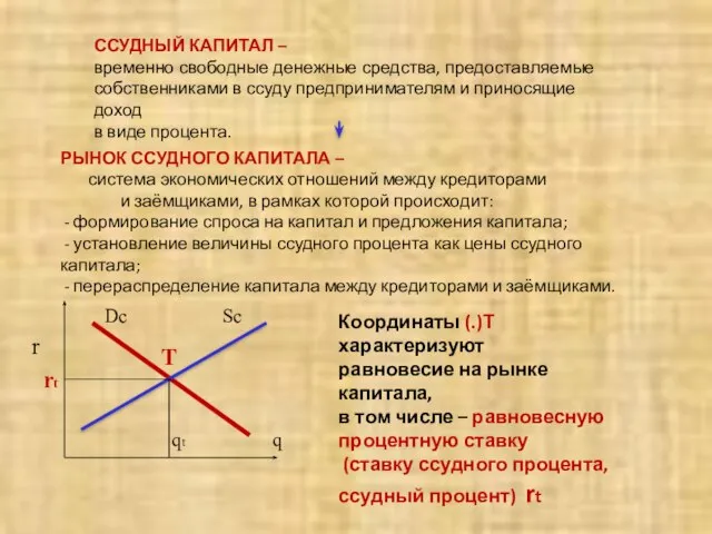 ССУДНЫЙ КАПИТАЛ – временно свободные денежные средства, предоставляемые собственниками в ссуду