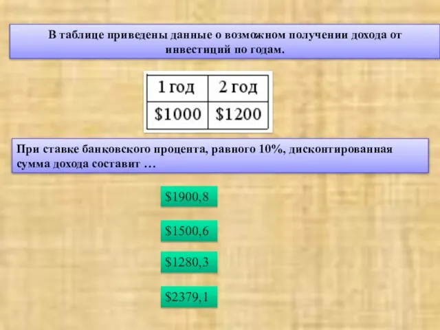 В таблице приведены данные о возможном получении дохода от инвестиций по