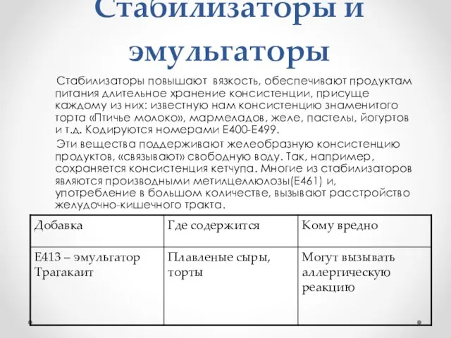 Стабилизаторы и эмульгаторы Стабилизаторы повышают вязкость, обеспечивают продуктам питания длительное хранение