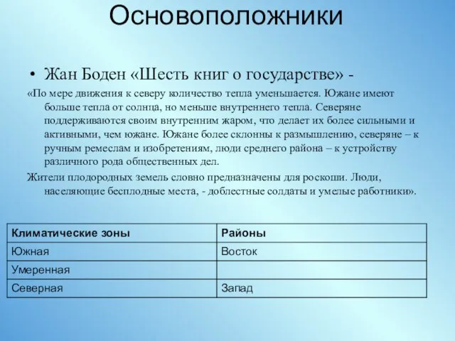 Основоположники Жан Боден «Шесть книг о государстве» - «По мере движения