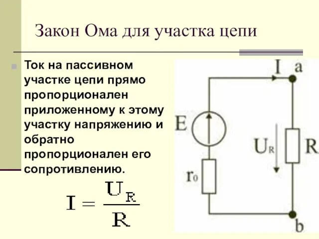 Закон Ома для участка цепи Ток на пассивном участке цепи прямо