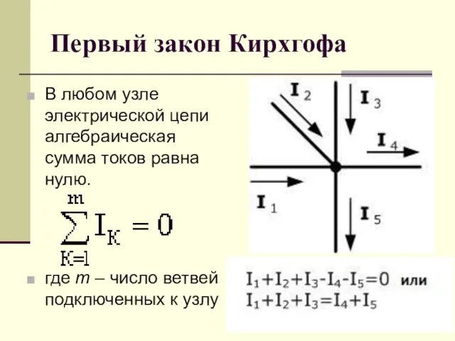 Первый закон Кирхгофа В любом узле электрической цепи алгебраическая сумма токов