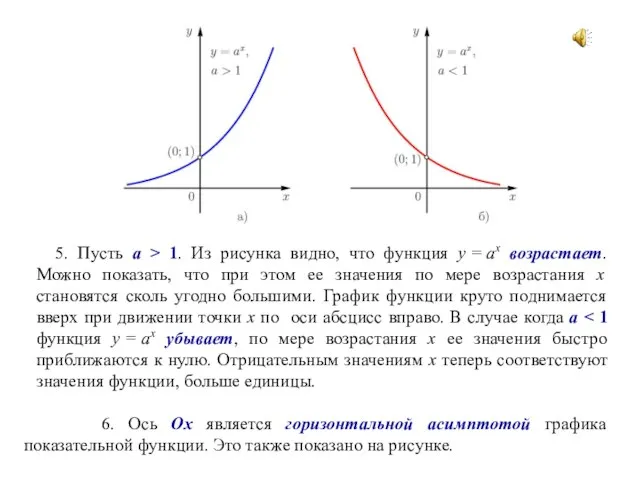 5. Пусть а > 1. Из рисунка видно, что функция у