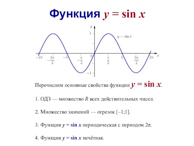 Функция y = sin x Перечислим основные свойства функции y =