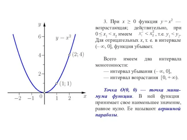 3. При х ≥ 0 функция у = х2 — возрастающая;