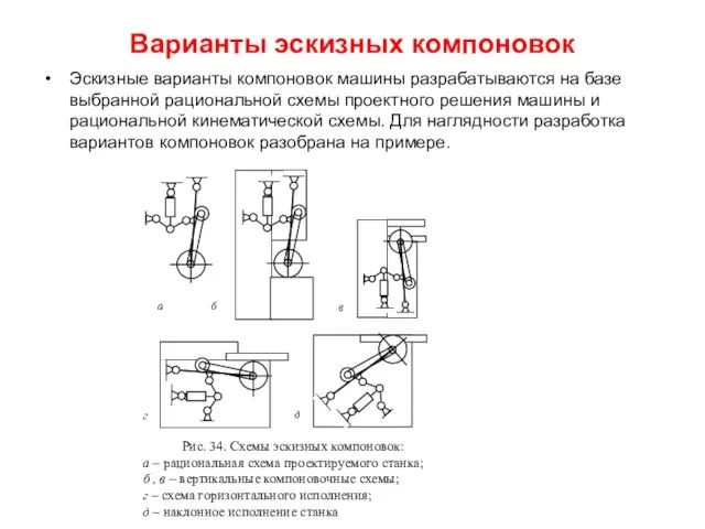 Варианты эскизных компоновок Эскизные варианты компоновок машины разрабатываются на базе выбранной