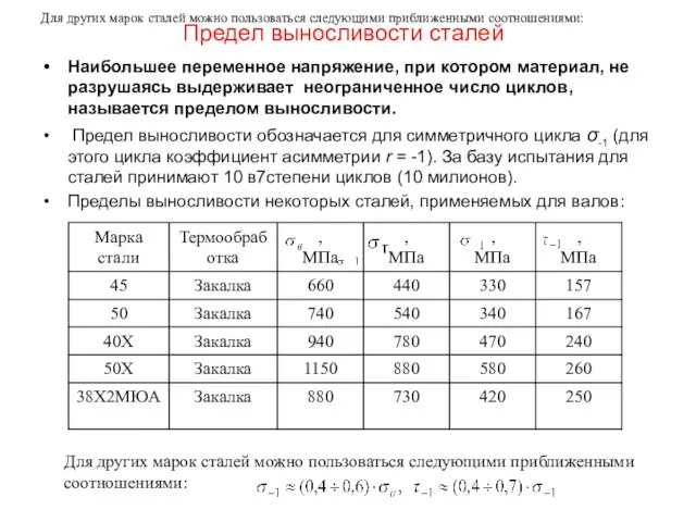 Предел выносливости сталей Наибольшее переменное напряжение, при котором материал, не разрушаясь