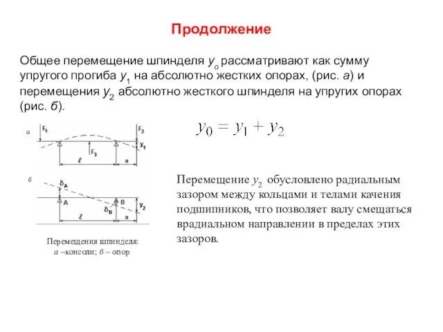 Продолжение Общее перемещение шпинделя уо рассматривают как сумму упругого прогиба у1