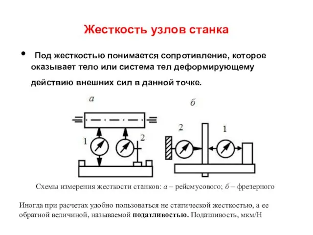 Жесткость узлов станка Под жесткостью понимается сопротивление, которое оказывает тело или