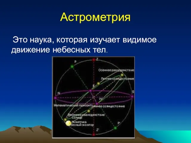 Астрометрия Это наука, которая изучает видимое движение небесных тел.
