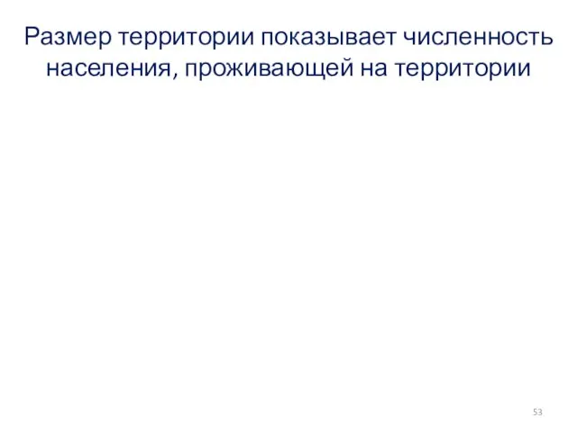 Размер территории показывает численность населения, проживающей на территории