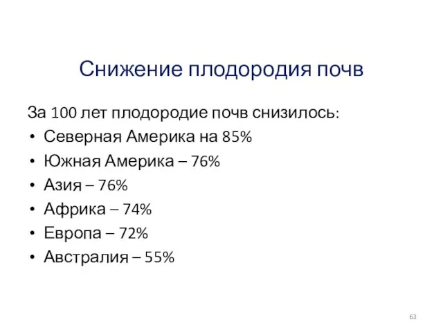 Снижение плодородия почв За 100 лет плодородие почв снизилось: Северная Америка