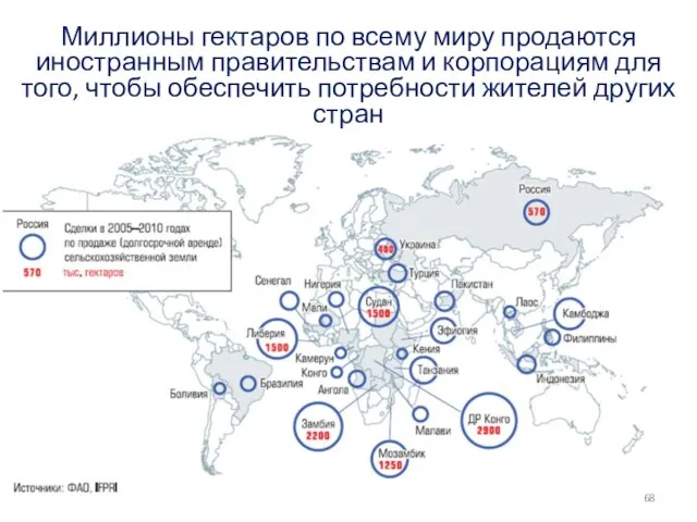 Миллионы гектаров по всему миру продаются иностранным правительствам и корпорациям для