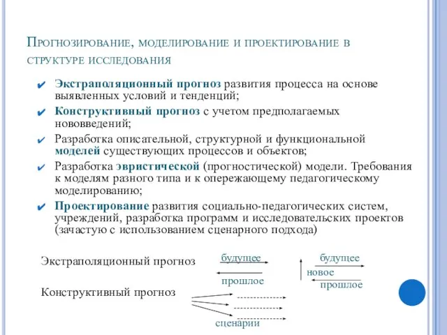 Прогнозирование, моделирование и проектирование в структуре исследования Экстраполяционный прогноз развития процесса