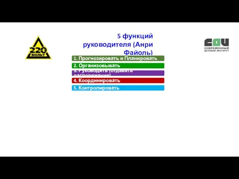 5 функций руководителя (Анри Файоль) 1. Прогнозировать и Планировать 2. Организовывать