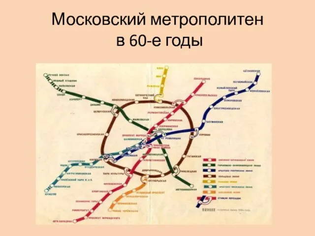 Московский метрополитен в 60-е годы