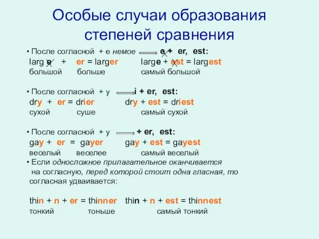 Особые случаи образования степеней сравнения После согласной + е немое е