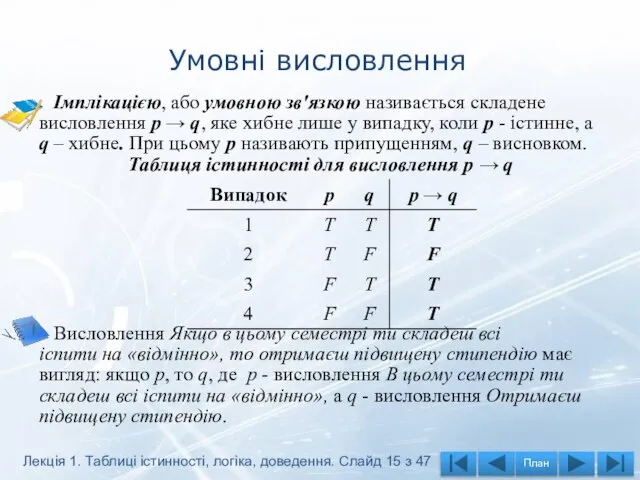 Умовні висловлення Імплікацією, або умовною зв'язкою називається складене висловлення p →